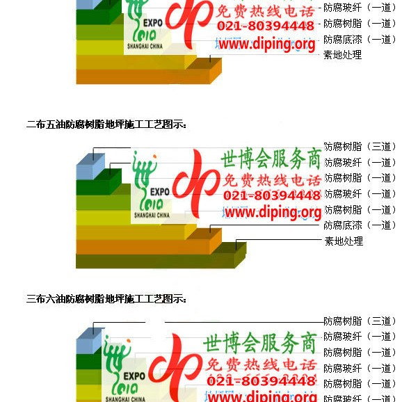 安吉环氧玻璃钢地坪，防腐蚀地坪，防腐蚀自流平地坪产品图2