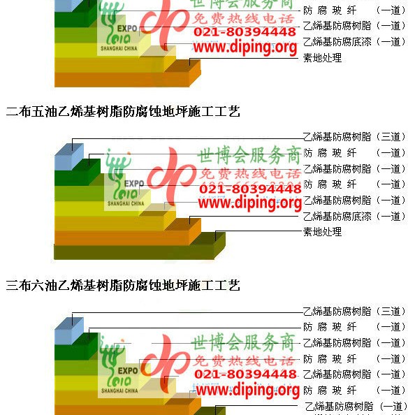 安吉乙烯基防腐蚀地坪,乙烯基酯地坪,乙烯基酯防腐蚀地坪,乙烯基重防腐蚀地坪,乙烯基重防腐地坪,乙烯基重防腐自流平地坪产品图2